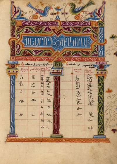 Canon Table Page by Unbekannt Unbekannt